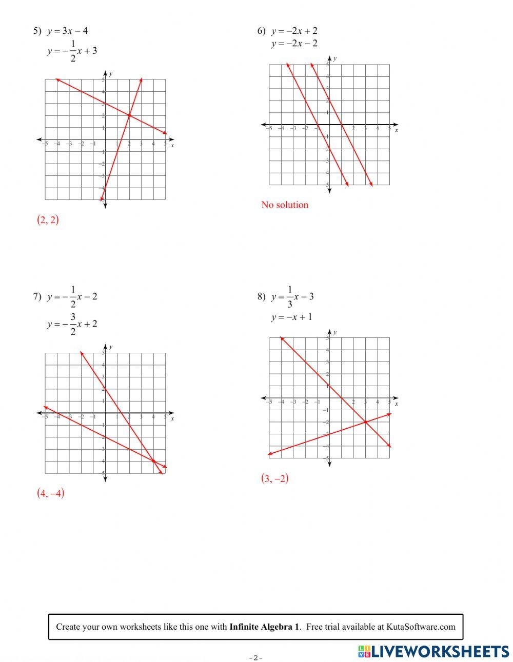 graphing systems of equations worksheet graphing systems of equations worksheet
