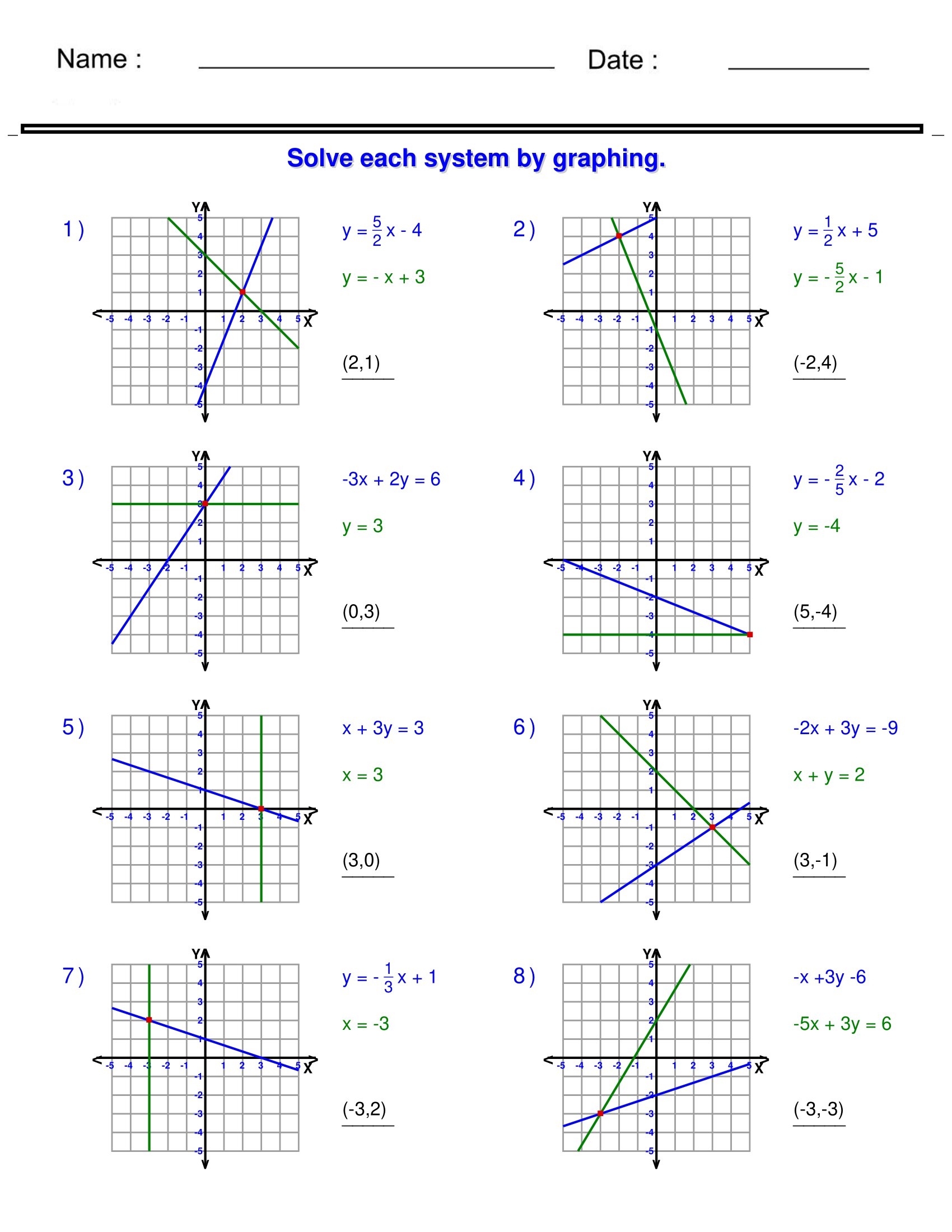 systems of equations worksheet