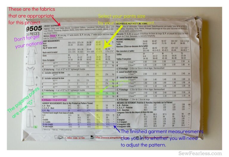 Taking The Leap Understanding Sewing Patterns Part 1 Reading A Pattern Envelope