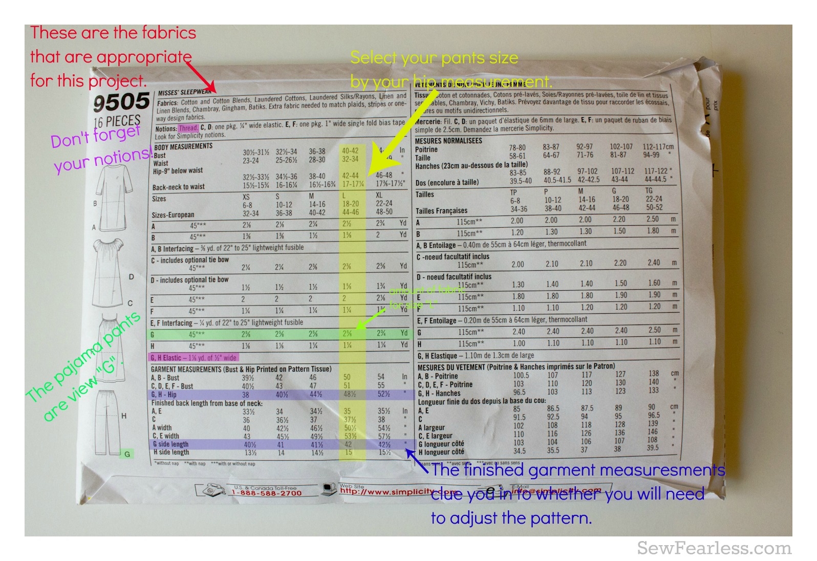 Taking The Leap Understanding Sewing Patterns Part 1 Reading A Pattern Envelope Taking The Leap Understanding Sewing Patterns Part 1 Reading A Pattern Envelope