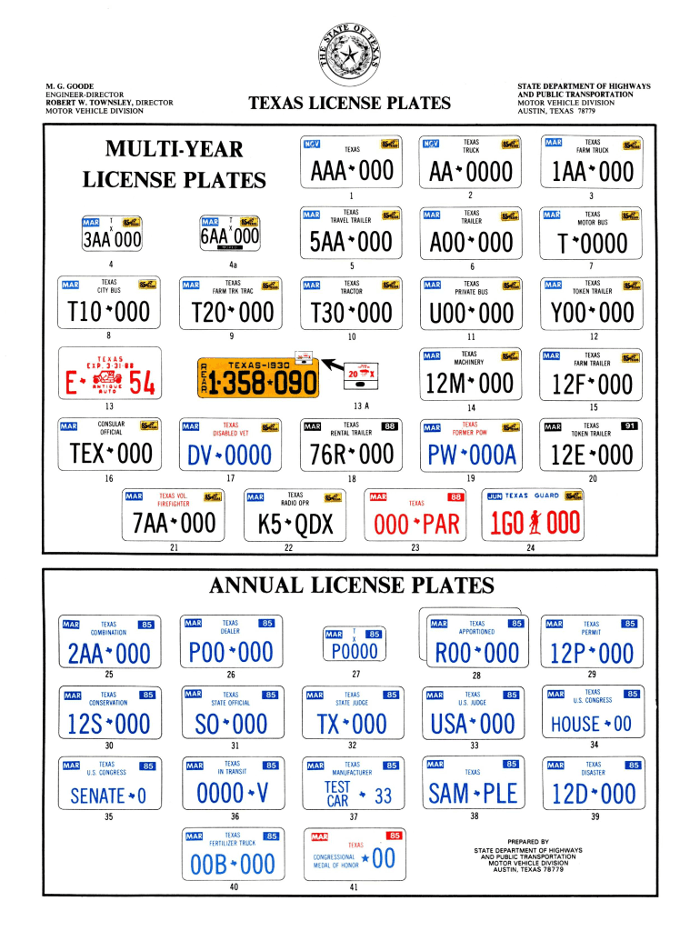 Texas Tempory Liscense Diagram Fill Online Printable Fillable Blank PdfFiller