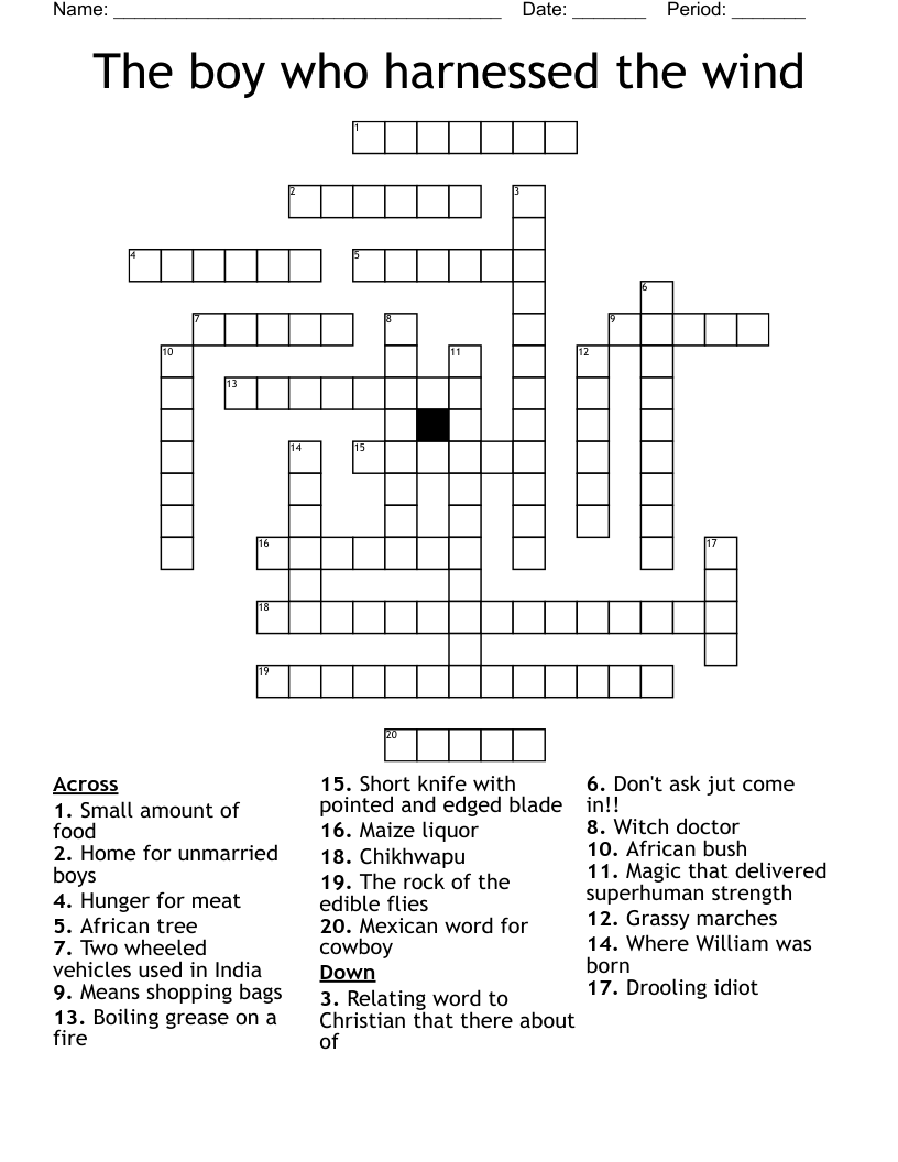 The Boy Who Harnessed The Wind Crossword WordMint