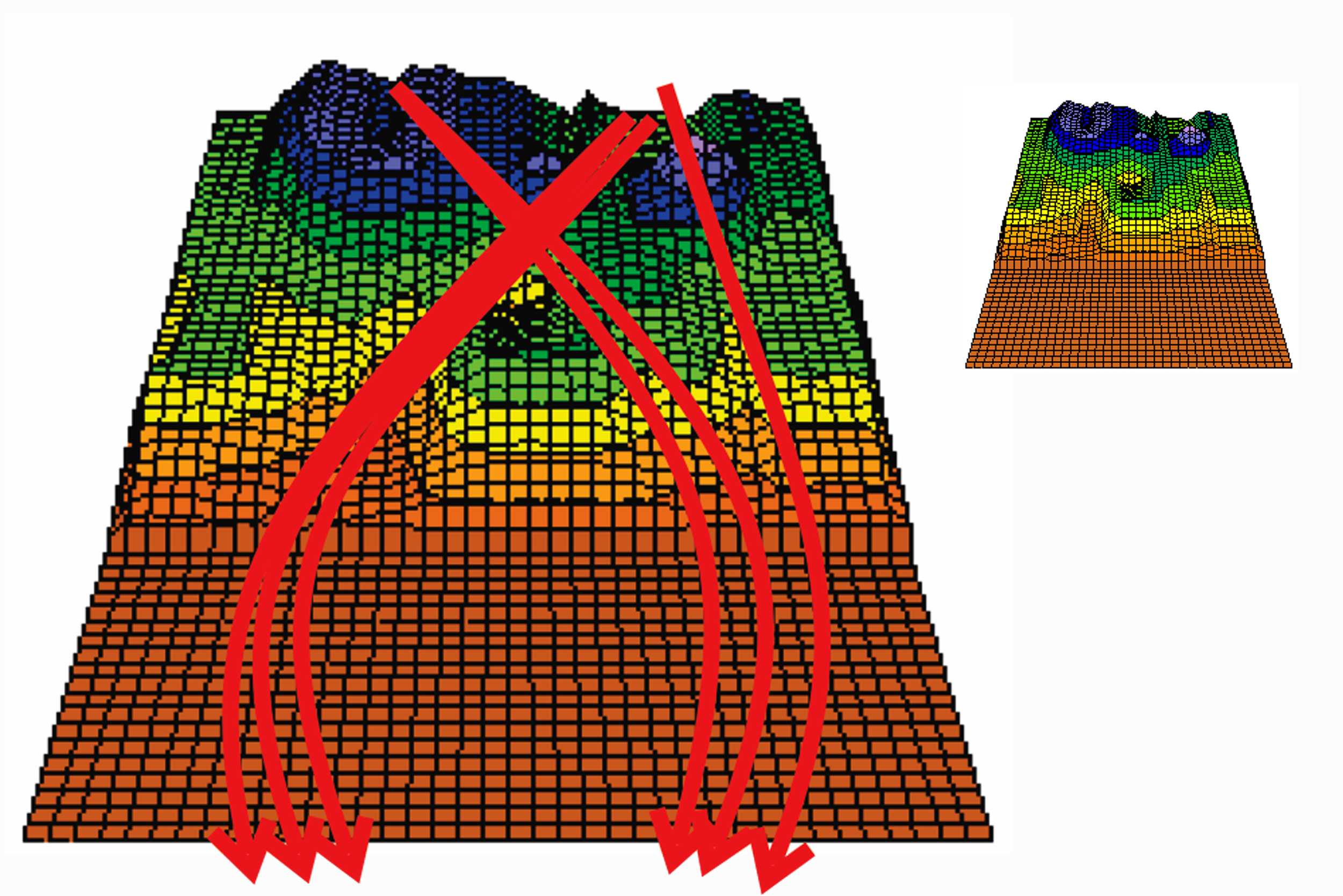 The One Thing That Really Makes Oil Patterns Play Different KEGEL Bowling Solutions The One Thing That Really Makes Oil Patterns Play Different KEGEL Bowling Solutions