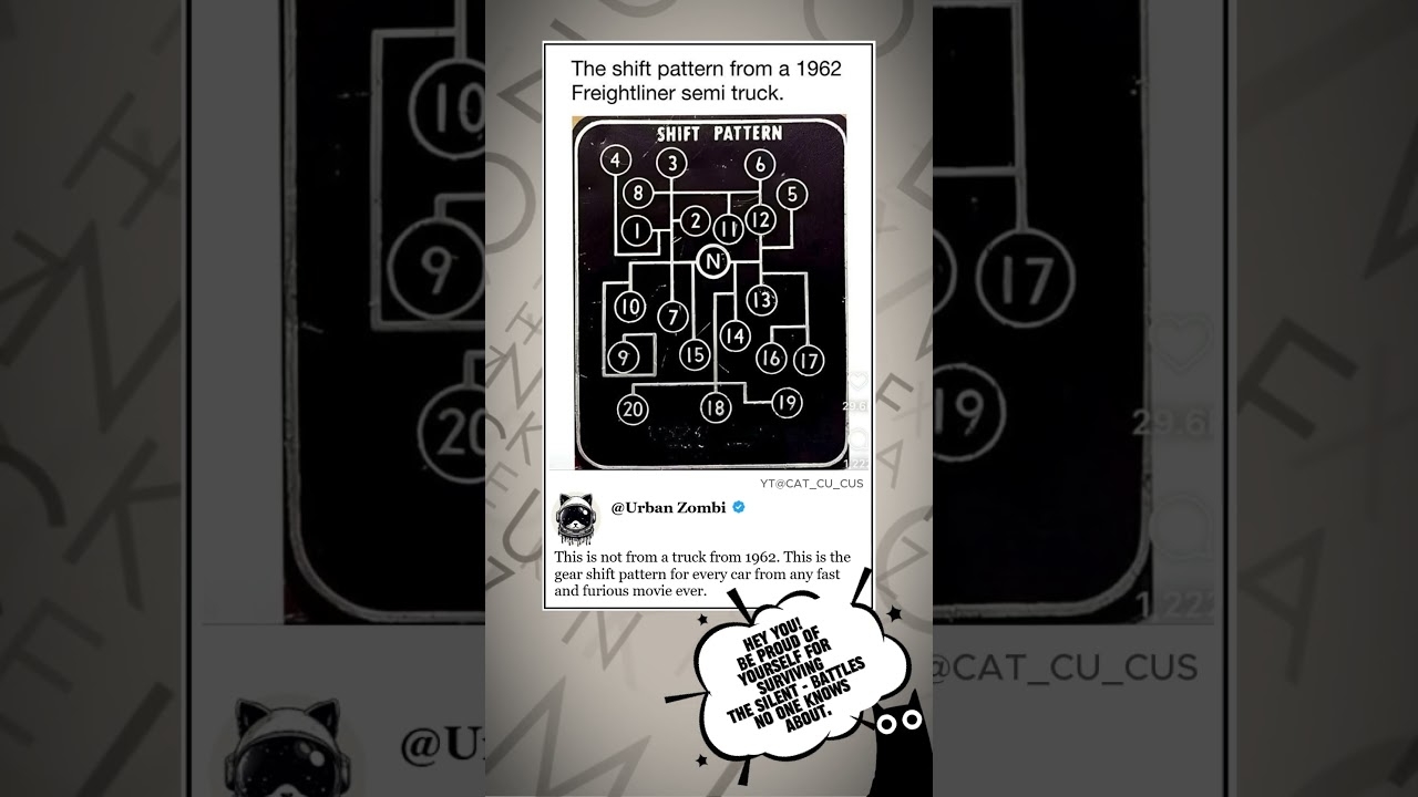 The Shift Pattern From A 1962 Freightliner Semi Truck YouTube The Shift Pattern From A 1962 Freightliner Semi Truck YouTube
