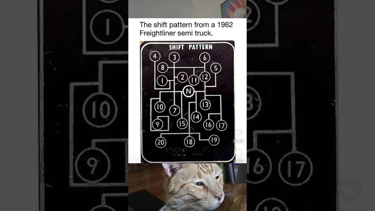The Shift Pattern From A 1962 Freightliner Semi Truck YouTube The Shift Pattern From A 1962 Freightliner Semi Truck YouTube