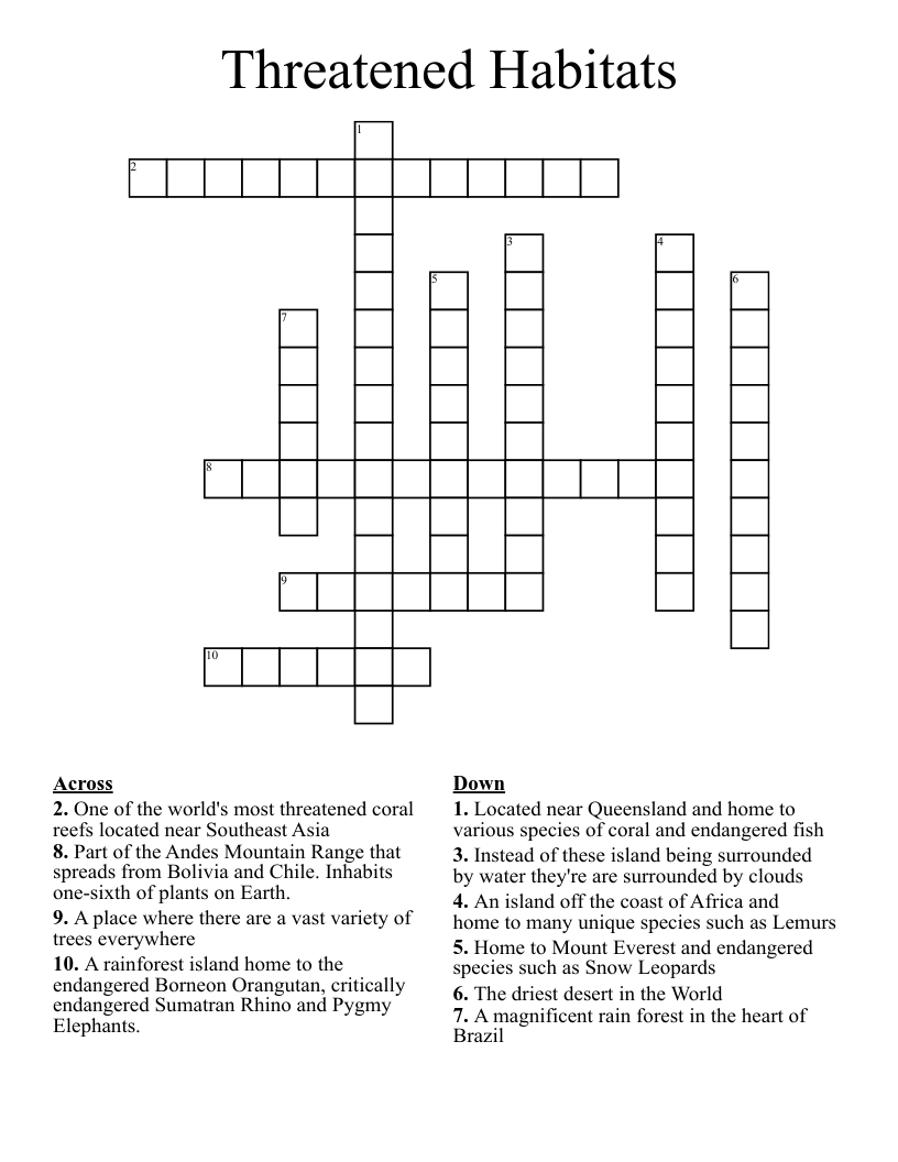 Threatened Habitats Crossword WordMint Threatened Habitats Crossword WordMint