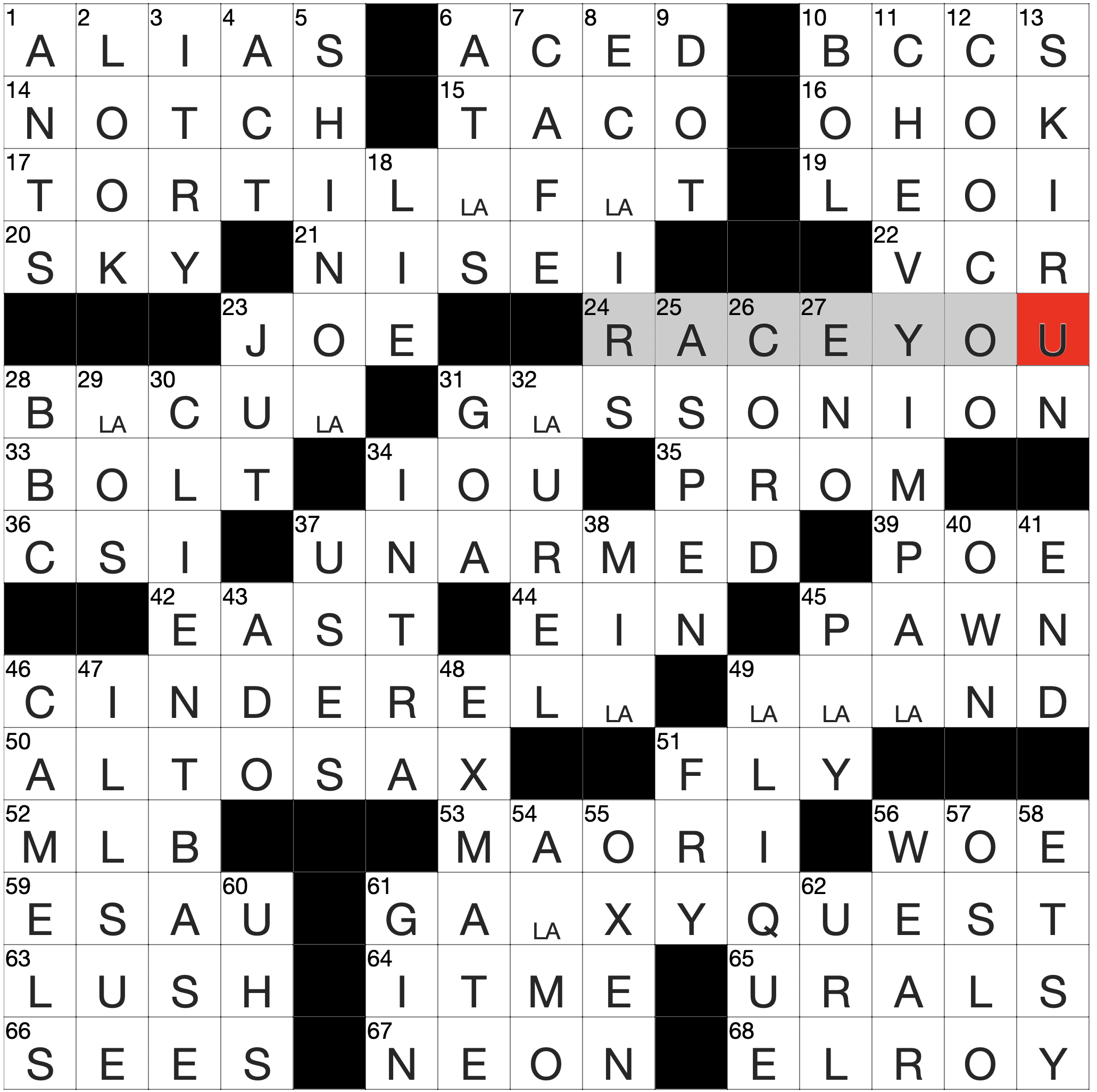 Thursday March 27 2025 Diary Of A Crossword Fiend Thursday March 27 2025 Diary Of A Crossword Fiend