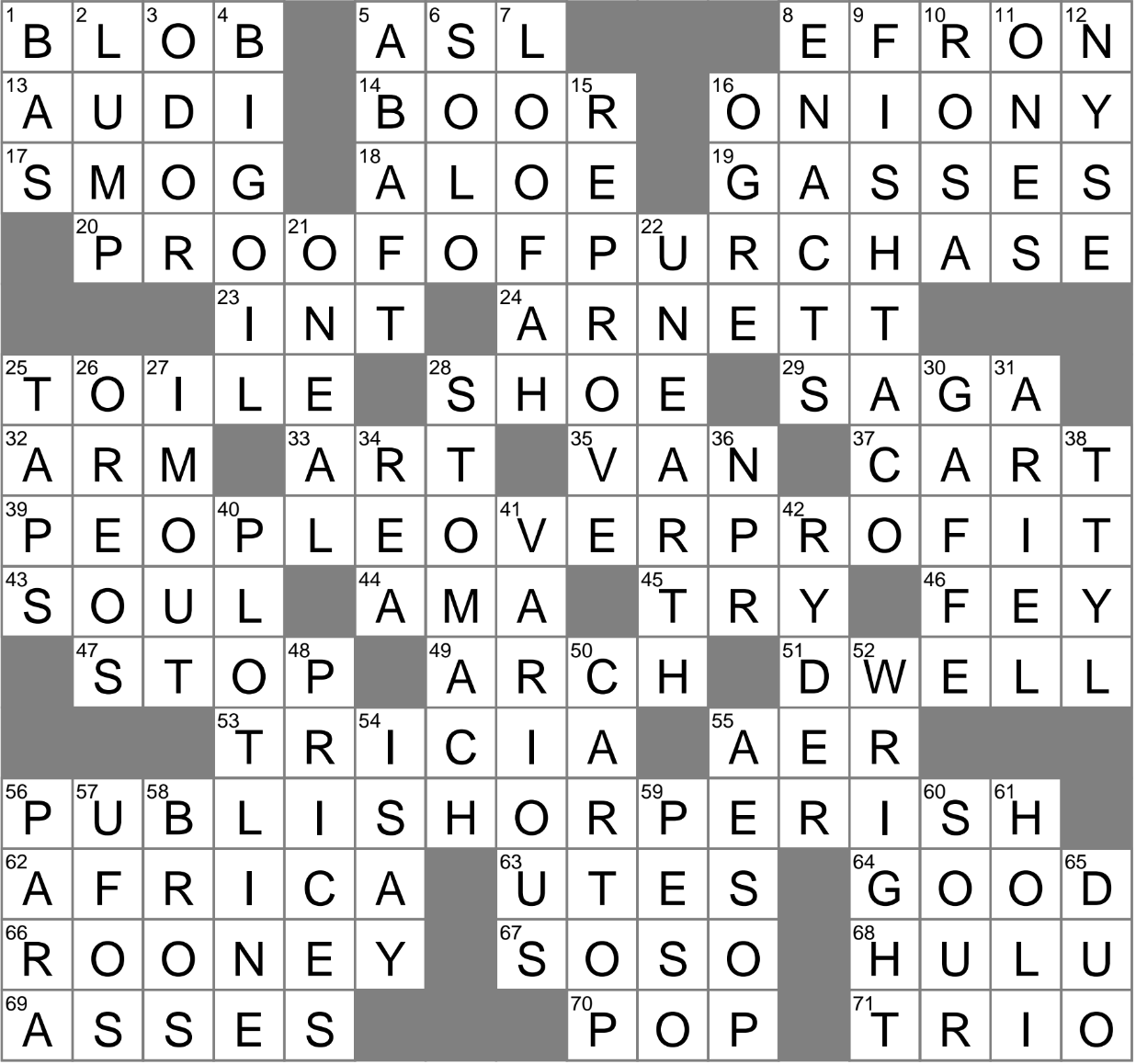 To The Back On A Boat Crossword Clue Archives LAXCrossword