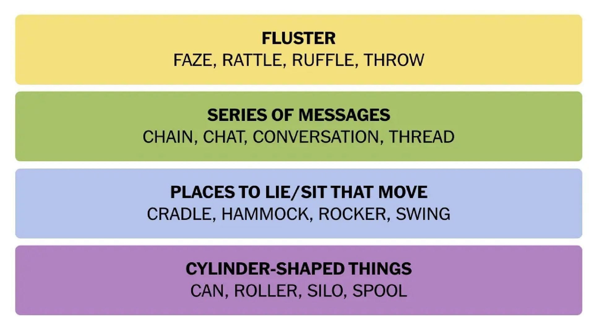 Today s NYT Connections Hints And Answers October 26 2024 All Puzzle Answers Today s NYT Connections Hints And Answers October 26 2024 All Puzzle Answers
