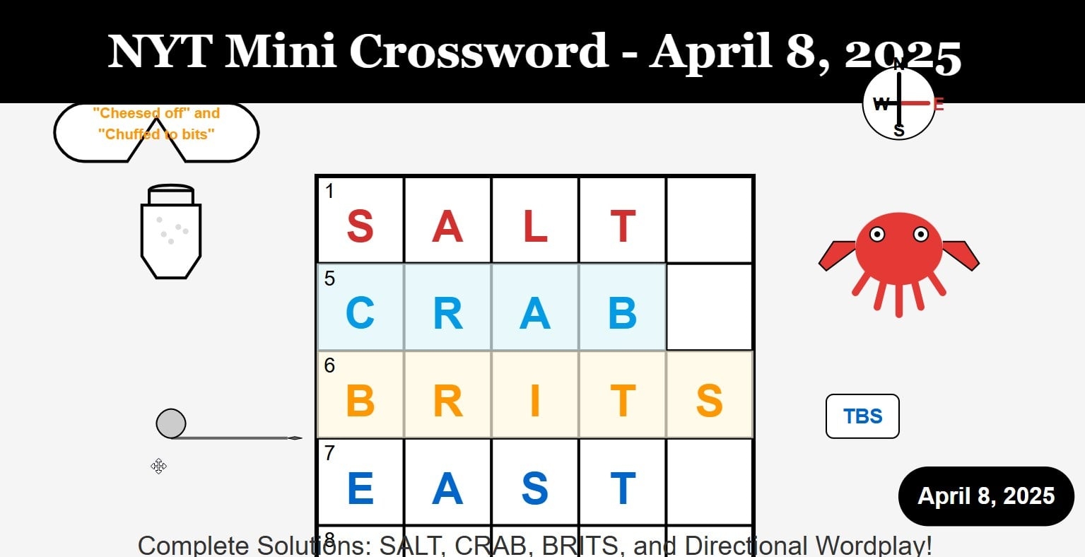 Today s NYT Mini Crossword Answers SALT CRAB British Slang April 8 2025 Today s NYT Mini Crossword Answers SALT CRAB British Slang April 8 2025