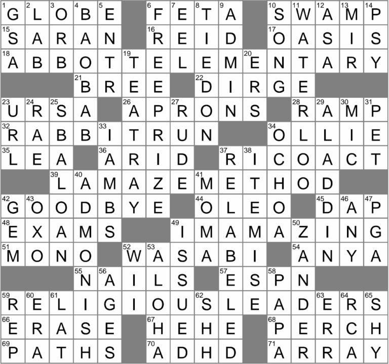 Track Of One s Tears Crossword Clue Archives LAXCrossword