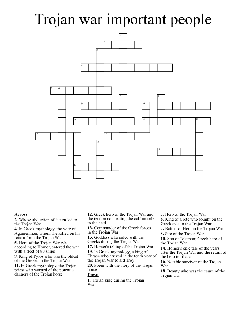 Trojan War Important People Crossword WordMint Trojan War Important People Crossword WordMint