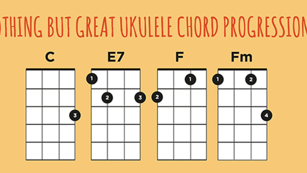 Ukulele Chord Progressions Tool Ukulele Go