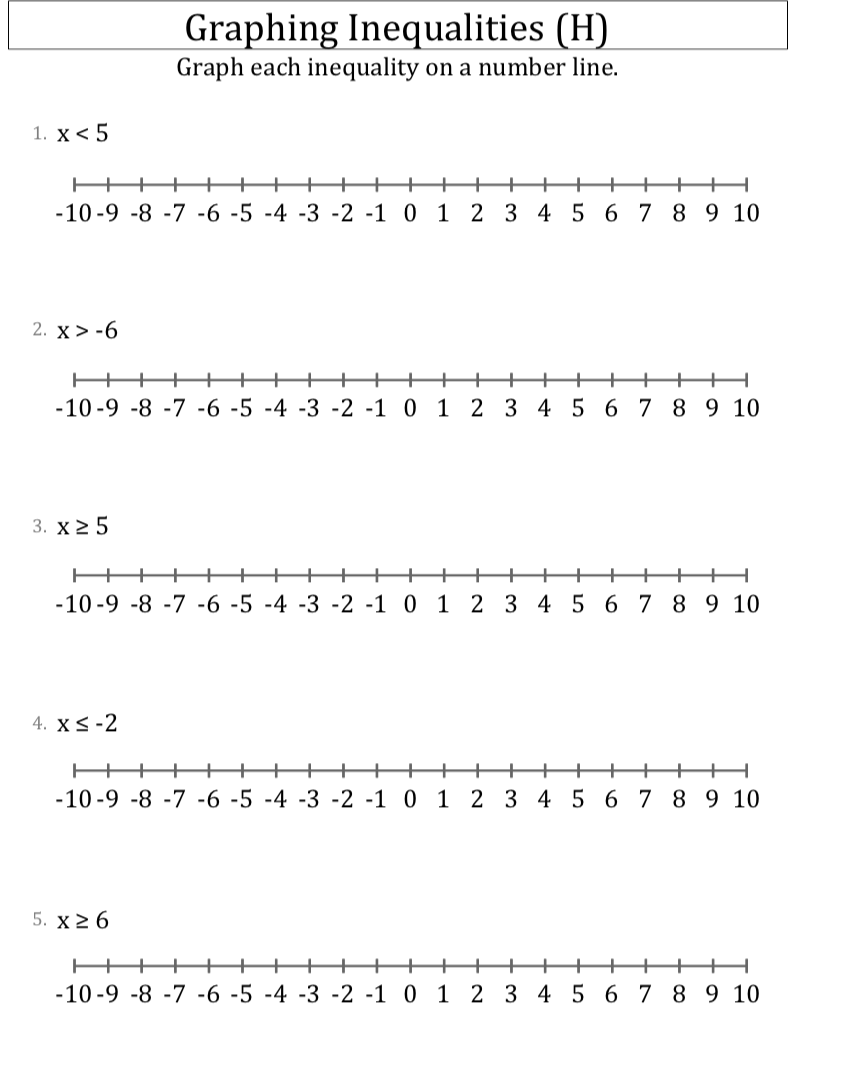 Unit 6 3 Introduction To Linear Inequalities MR MART NEZ S MATH VIRTUAL CLASSROOM JH Unit 6 3 Introduction To Linear Inequalities MR MART NEZ S MATH VIRTUAL CLASSROOM JH