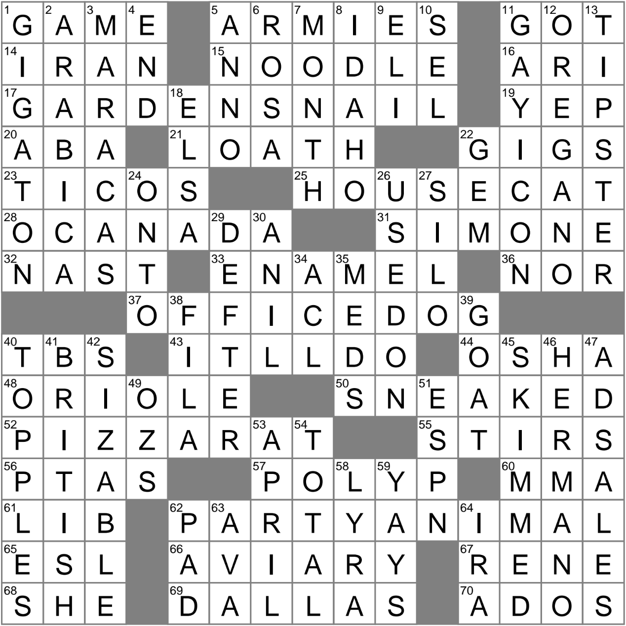 Unit Of Explosive Force Crossword Clue Archives LAXCrossword