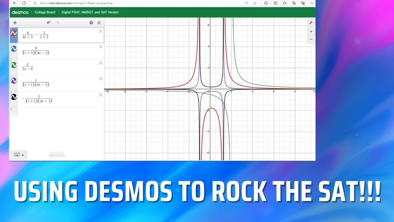 Using Desmos To Rock The SAT YouTube Using Desmos To Rock The SAT YouTube
