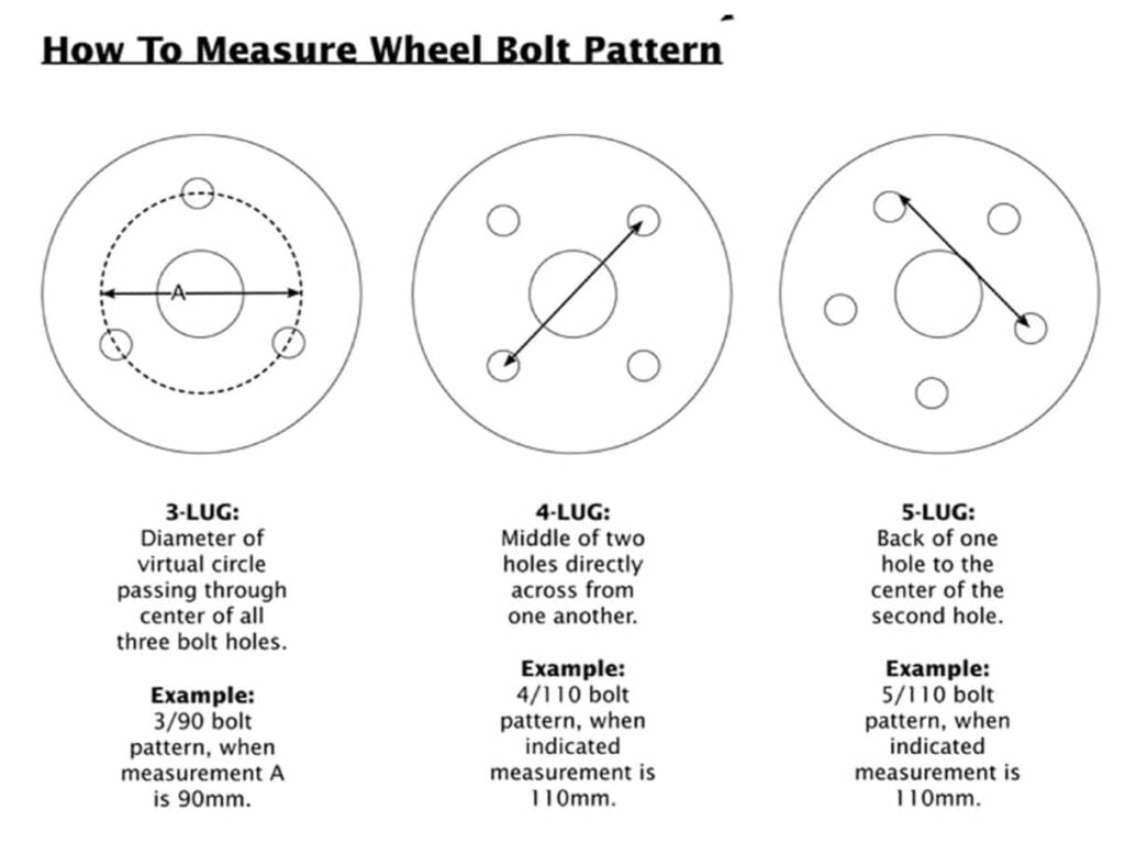 how to measure wheel lug pattern how to measure wheel lug pattern