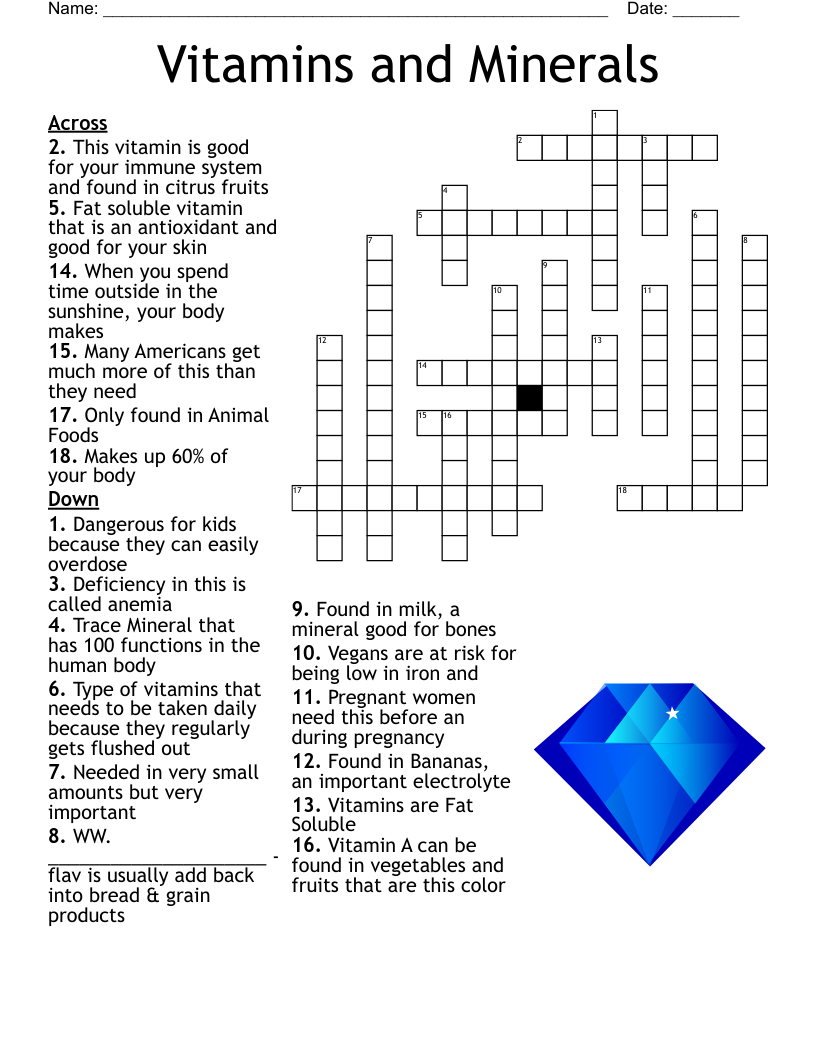 Vitamins Minerals Crossword WordMint