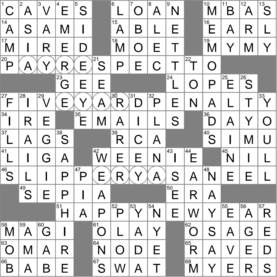Vowel shaped Track Segments Crossword Clue Archives LAXCrossword Vowel shaped Track Segments Crossword Clue Archives LAXCrossword
