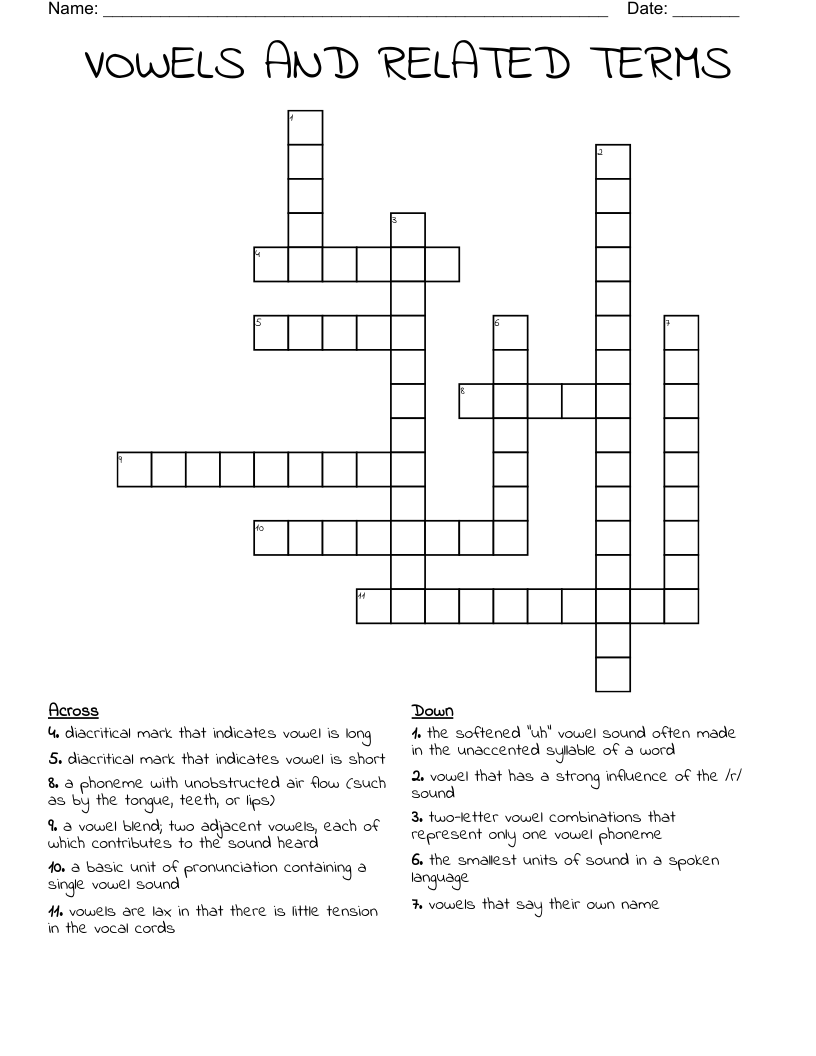 VOWELS AND RELATED TERMS Crossword WordMint VOWELS AND RELATED TERMS Crossword WordMint