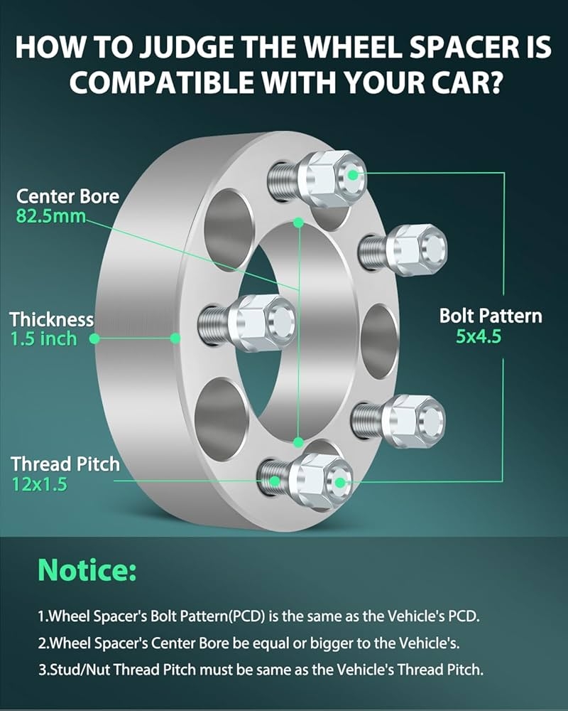 5x4.5 bolt pattern 5x4.5 bolt pattern