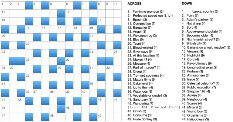 Wordplay A Very Special Crossword Puzzling Stack Exchange