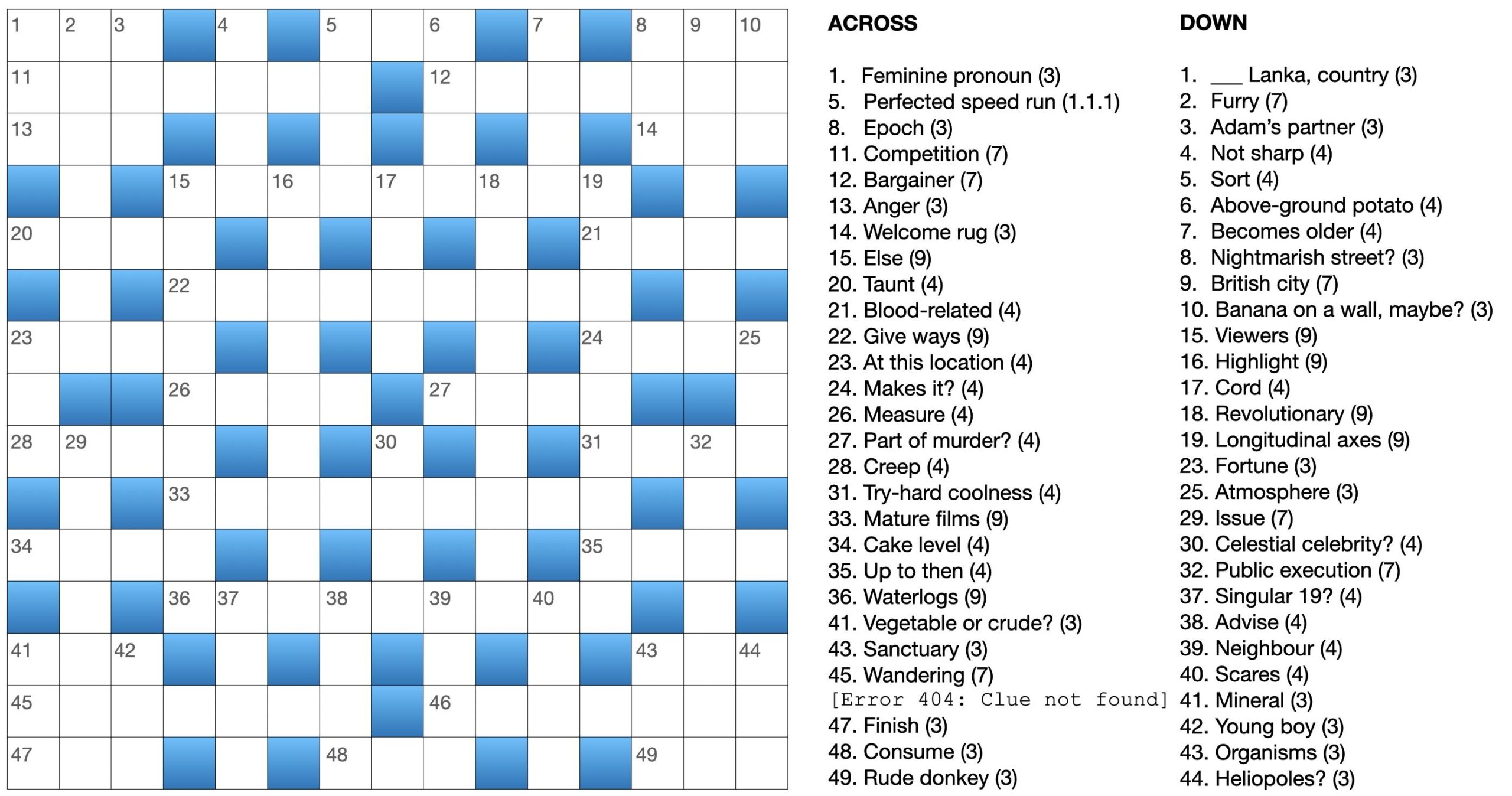 Wordplay A Very Special Crossword Puzzling Stack Exchange Wordplay A Very Special Crossword Puzzling Stack Exchange