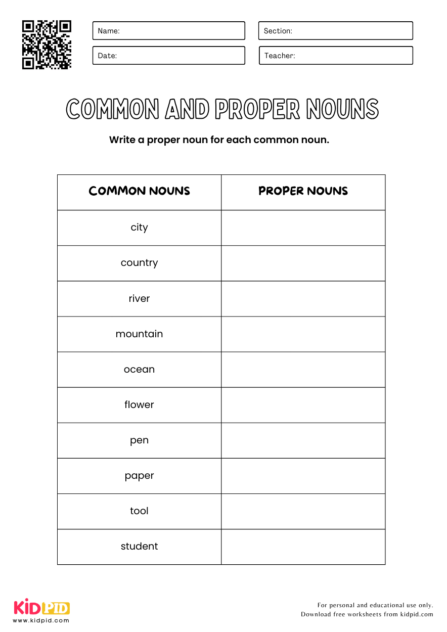 common noun and proper noun worksheet common noun and proper noun worksheet