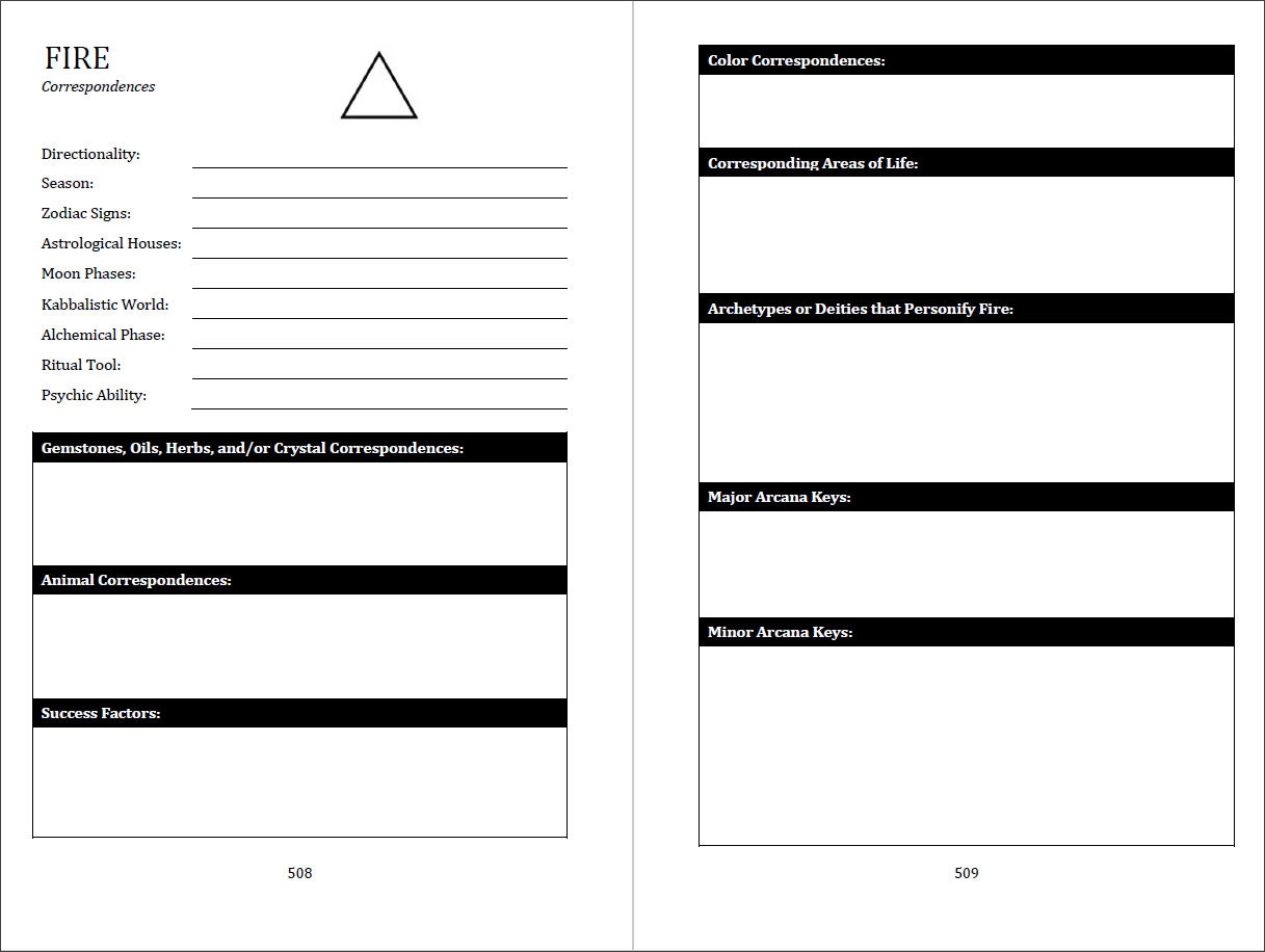 Your Tarot Journal Collaborating With Scarlet Ravenswood Benebell Wen Your Tarot Journal Collaborating With Scarlet Ravenswood Benebell Wen